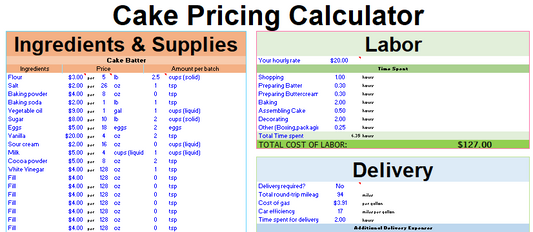 Cake Pricing Calculator